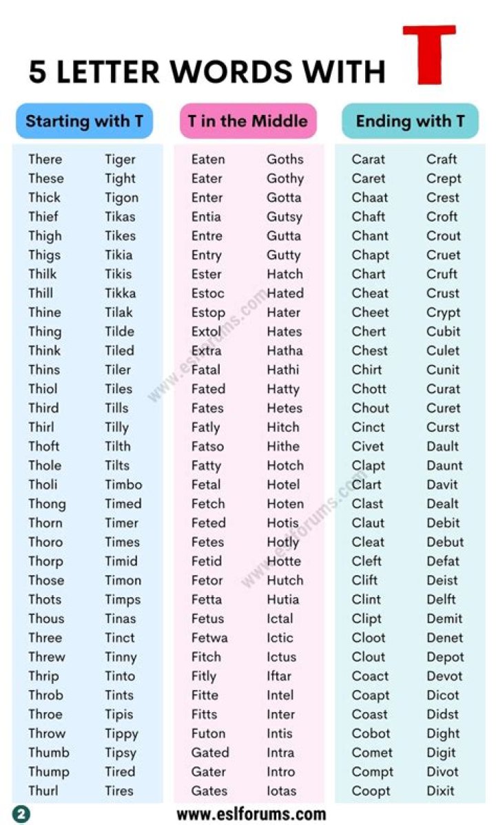 5 Letter Words with INTA in Them
