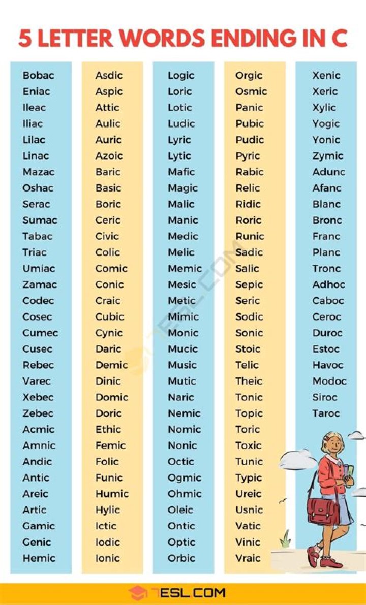 5 Letter Words with NCTO in Them