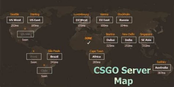 Global Offensive Servers Are Down