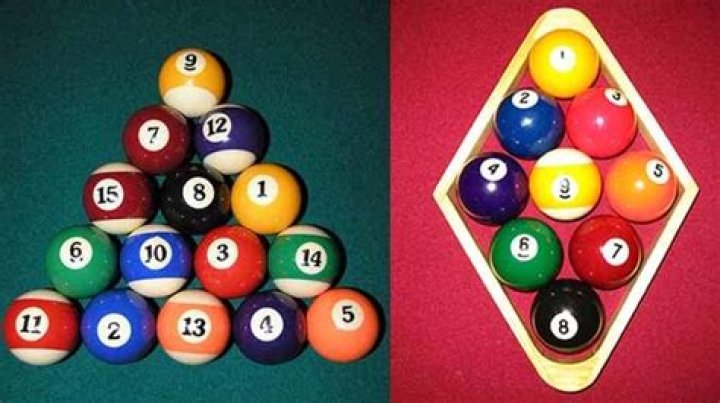 How-to-Rack-Pool-Balls